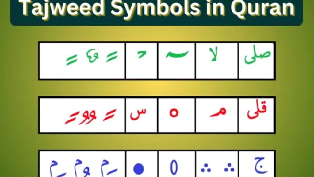 Learn Tajweed Quran Online – Perfect Your Quran Pronunciation
